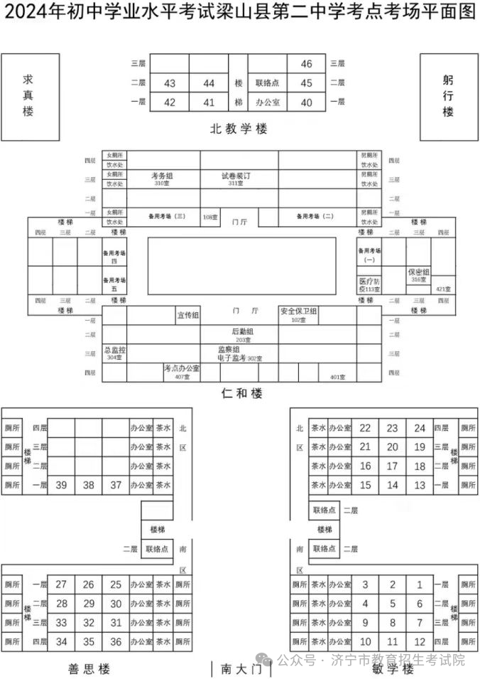 6月13日开考!61个考点!济宁中考考场分布图公布! 第162张 6月13日开考!61个考点!济宁中考考场分布图公布! 第162张