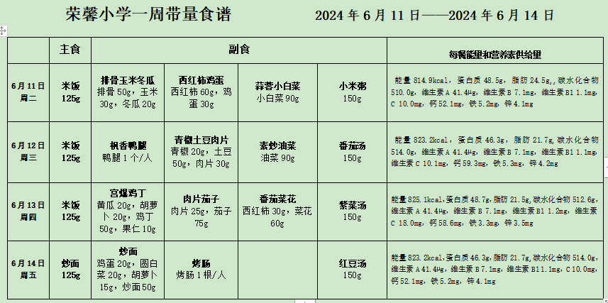 【馨•美食】荣馨小学食谱来喽~ 第1张 【馨•美食】荣馨小学食谱来喽~ 第1张