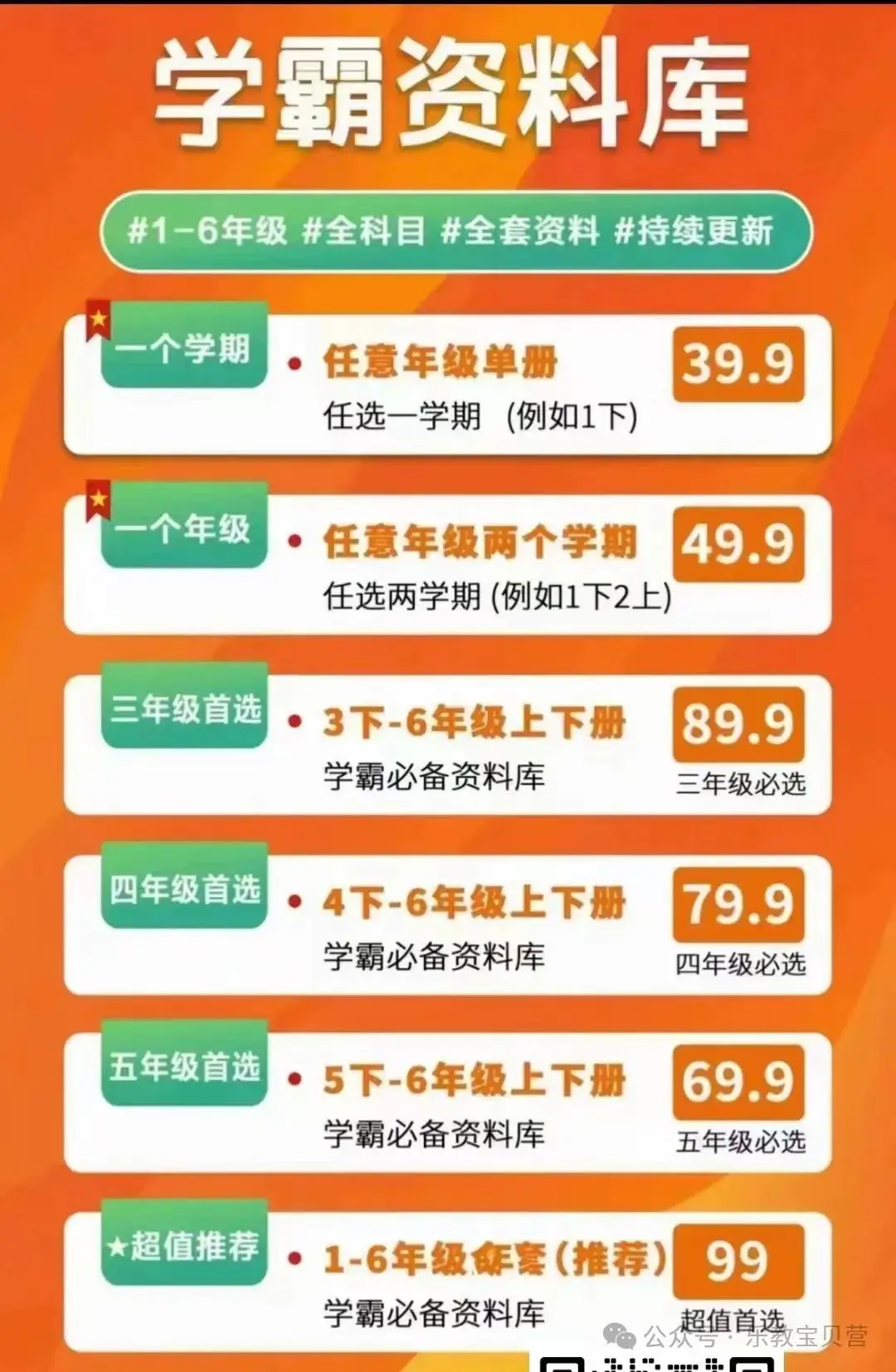 小学1-6年级资料群 第1张