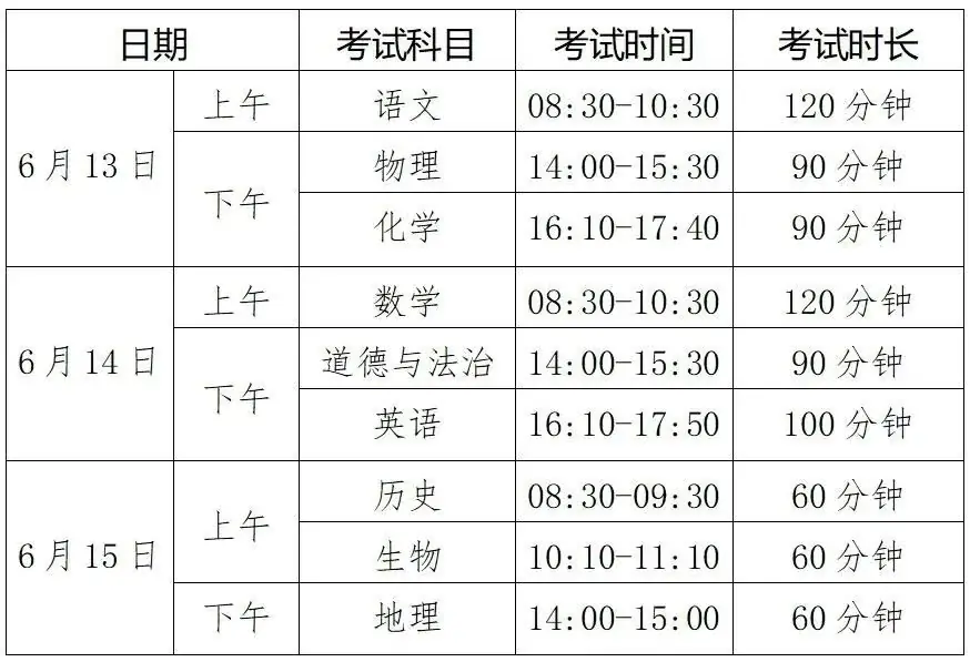 2024年山东省各市中考考试时间及考试注意事项 第10张 2024年山东省各市中考考试时间及考试注意事项 第10张