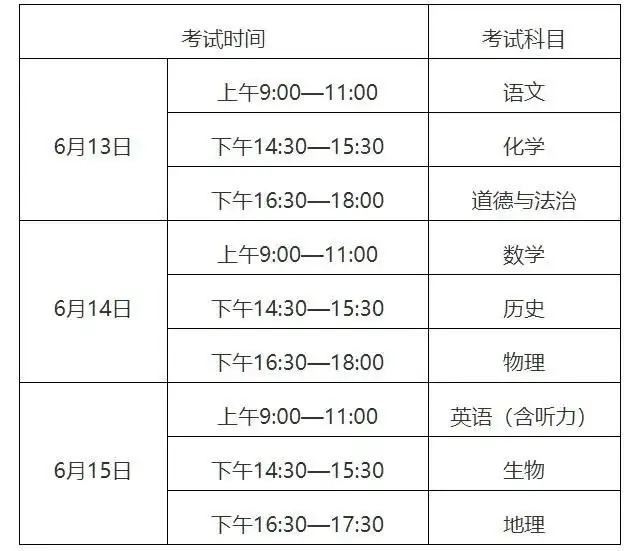 2024年山东省各市中考考试时间及考试注意事项 第18张 2024年山东省各市中考考试时间及考试注意事项 第18张