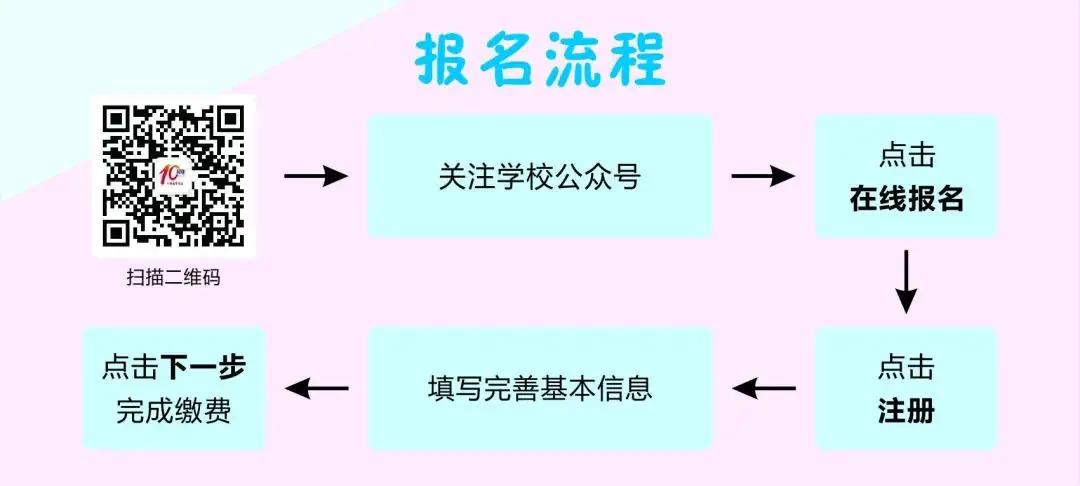 幸福菜单 | 不负青春 中考加油 第14张