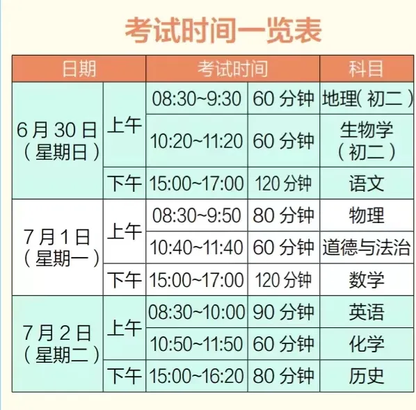 汕头往年中考真题&答案已整理!附下载链接!立即领取练手 第2张 汕头往年中考真题&答案已整理!附下载链接!立即领取练手 第2张