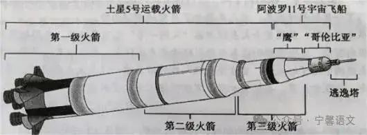 高考真题:2024年全国高考新课标II卷语文试题(完整可打印word版) 第1张