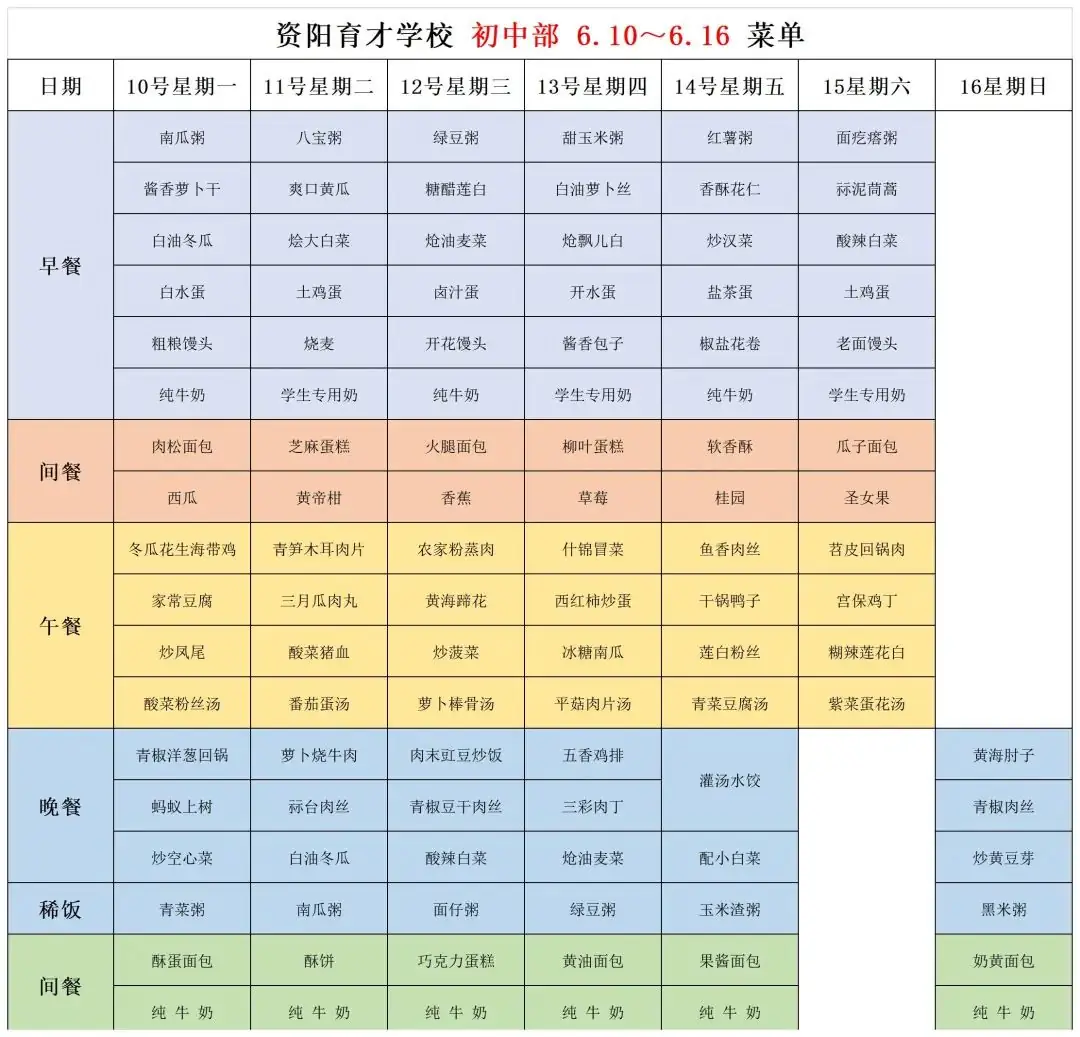 幸福菜单 | 不负青春 中考加油 第7张