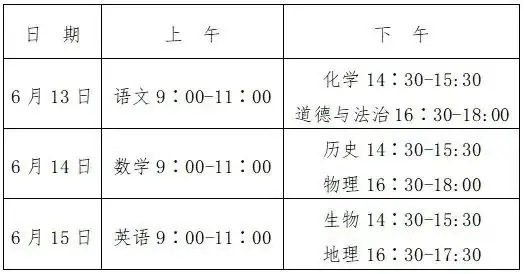 2024年山东省各市中考考试时间及考试注意事项 第16张 2024年山东省各市中考考试时间及考试注意事项 第16张