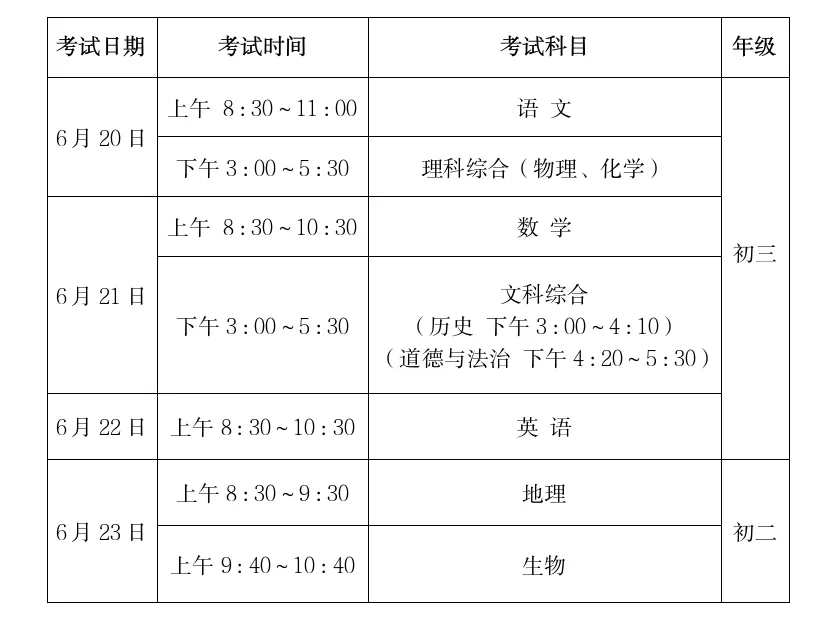 忻州:初二、初三中考安排-第1张图片-四季读书网 忻州:初二、初三中考安排-第1张图片-四季读书网