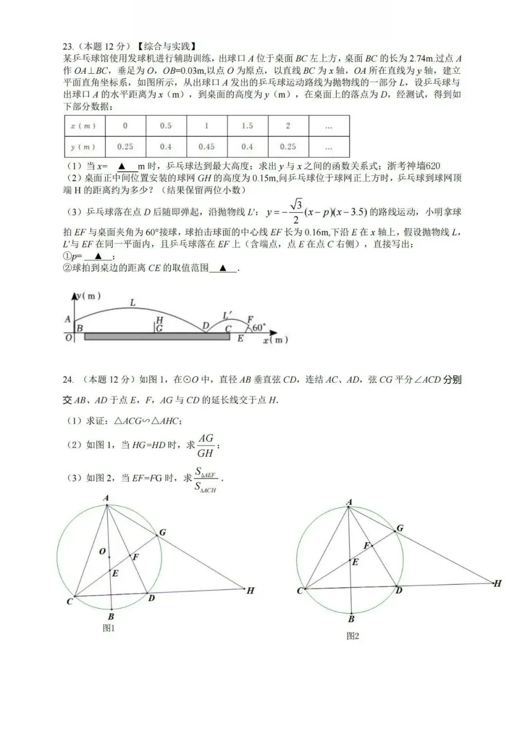 浙江中考模拟 | 新!2024年中考金衢十二校中考模拟测试卷全科(含答案)! 第11张