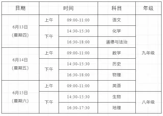2024年山东省各市中考考试时间及考试注意事项 第9张 2024年山东省各市中考考试时间及考试注意事项 第9张