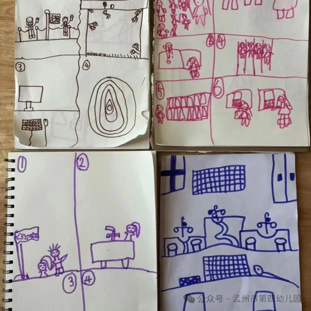 小学初体验 启航向未来 ——孟州市第四幼儿园2024年幼小衔接活动之走进小学 第45张 小学初体验 启航向未来 ——孟州市第四幼儿园2024年幼小衔接活动之走进小学 第45张
