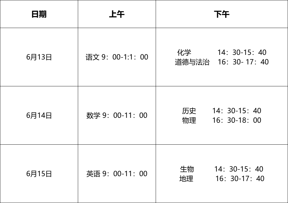 2024年山东省各市中考考试时间及考试注意事项 第17张 2024年山东省各市中考考试时间及考试注意事项 第17张