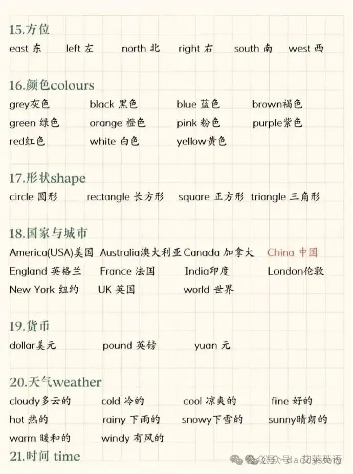 小学英语常用单词分类 第6张