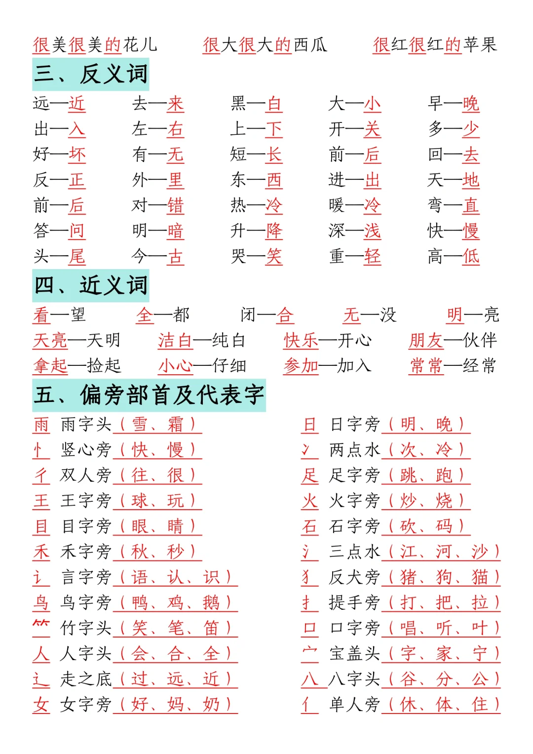 ❤一年级语文上册期末重点复习总结 第4张 ❤一年级语文上册期末重点复习总结 第4张