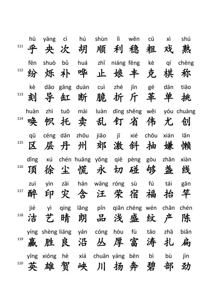 小学生必认1300个汉字，暑假巩固提升 第13张