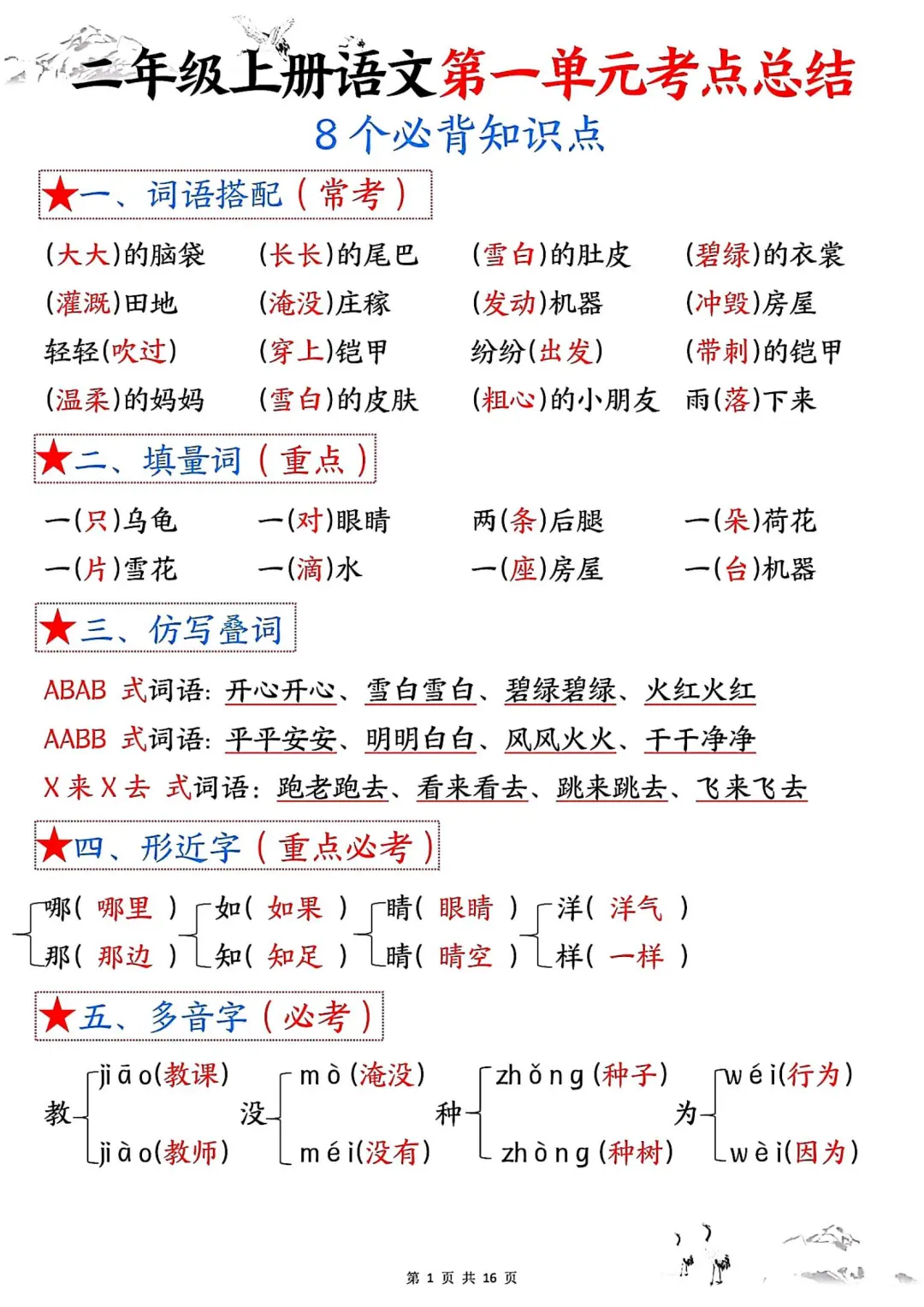 二年级上册语文1-8单元考点知识点总结归纳 第2张