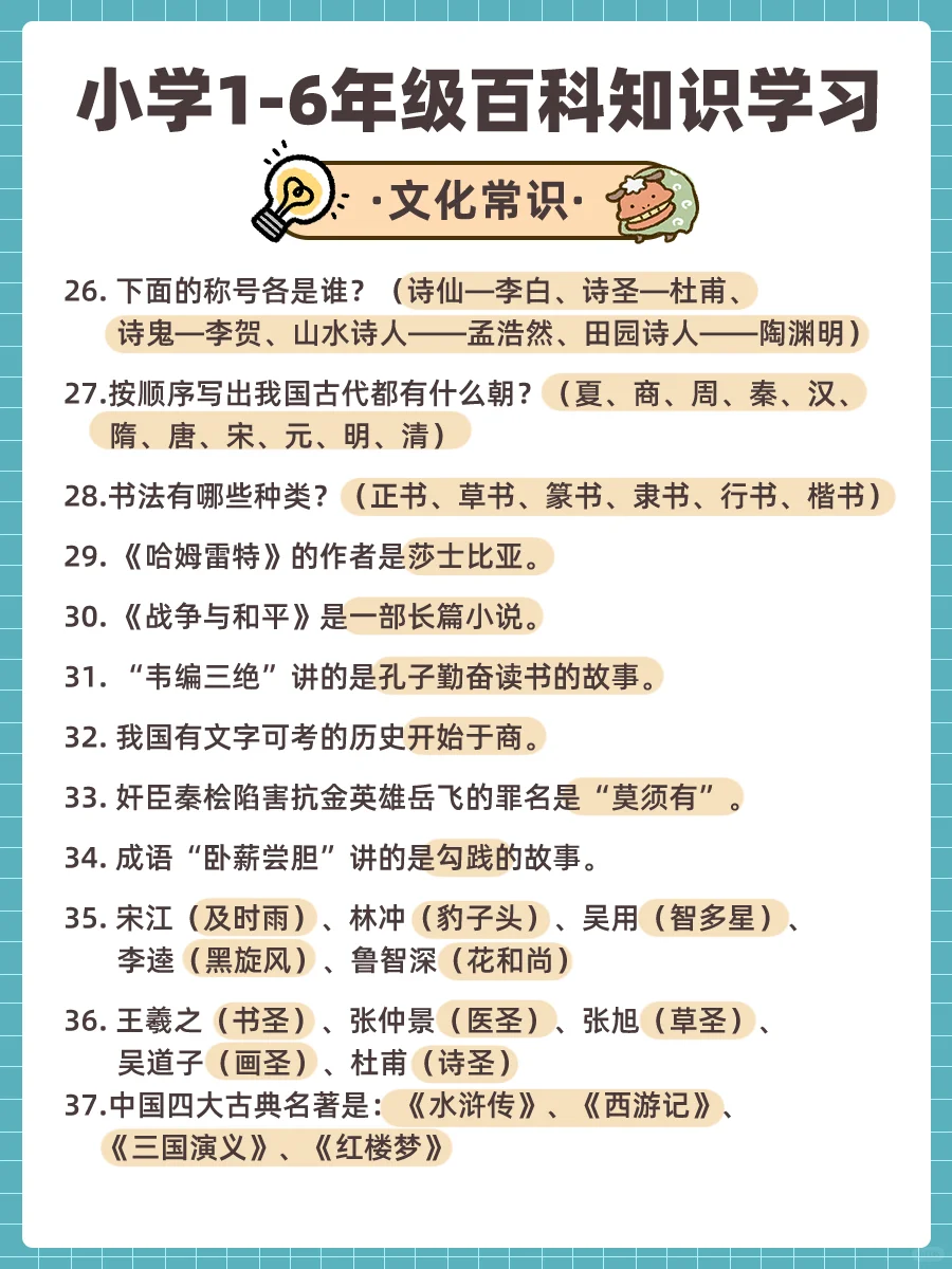 涨知识！小学1-6年级百科常识！ 第6张