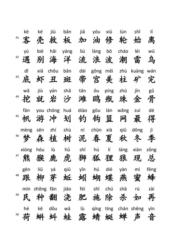 小学生必认1300个汉字，暑假巩固提升 第6张