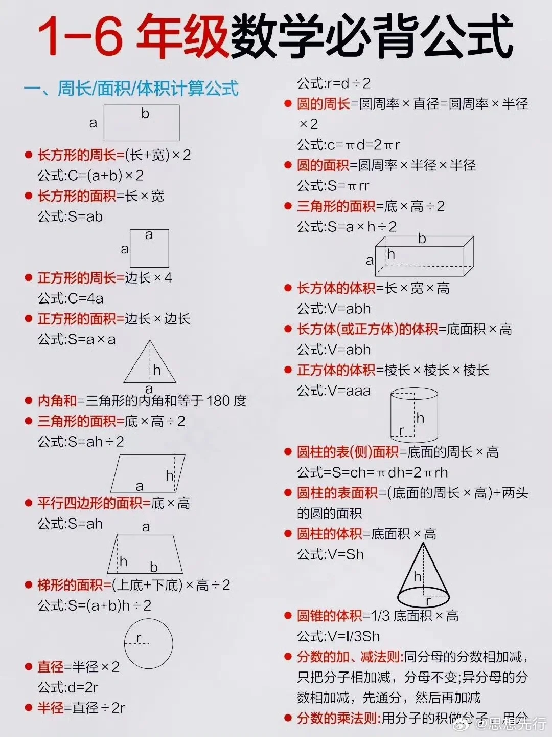 快乐学习快乐成长 第2张