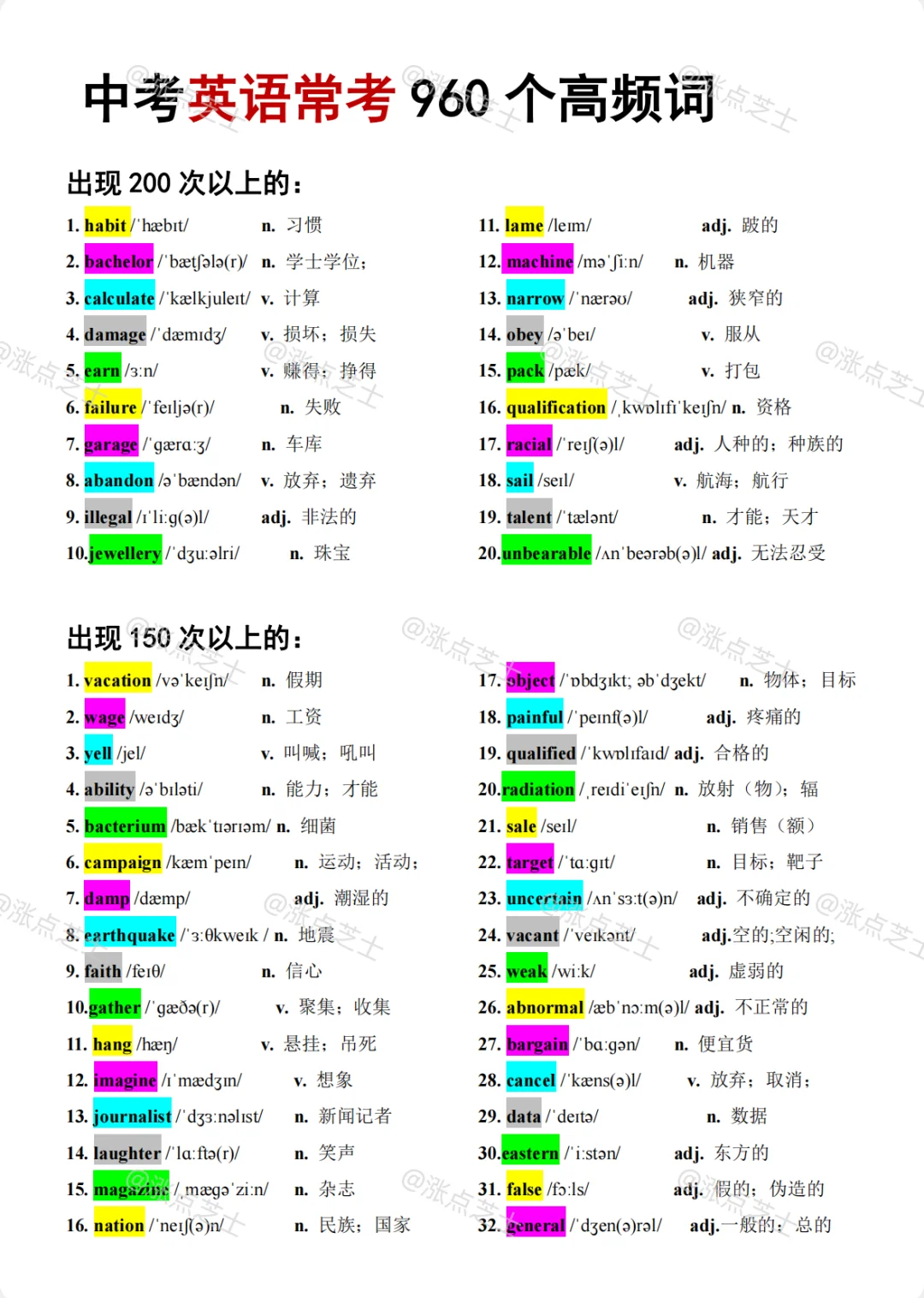 中考英语考过次数最多的单词-第3张图片-四季读书网