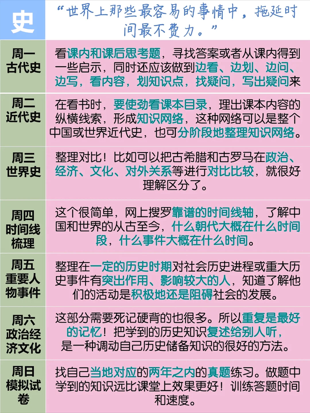 25中考生和家长进❗️中考复习周计划/附资料 第6张 25中考生和家长进❗️中考复习周计划/附资料 第6张