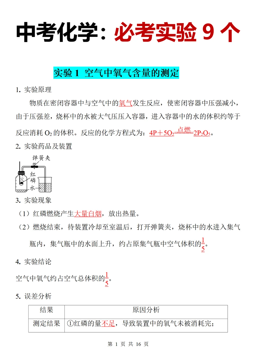 中考化学3小时95分➕‼️-第7张图片-四季读书网