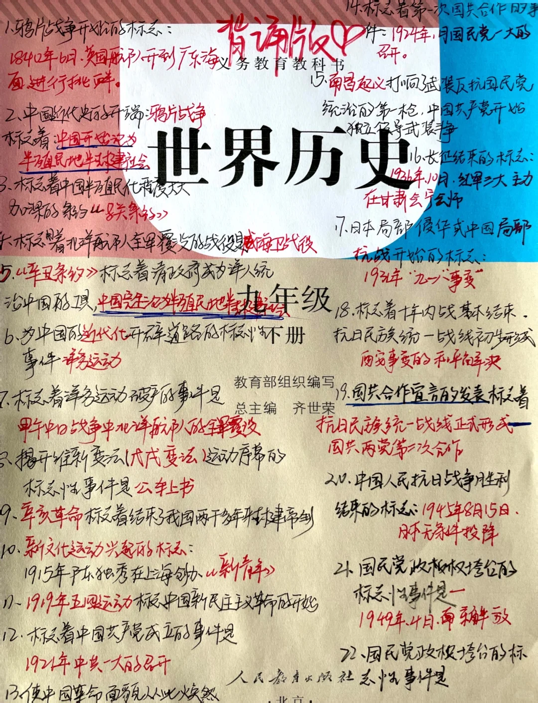 ⚠️中考历史必考考点95个背了轻松考满分 第2张 ⚠️中考历史必考考点95个背了轻松考满分 第2张