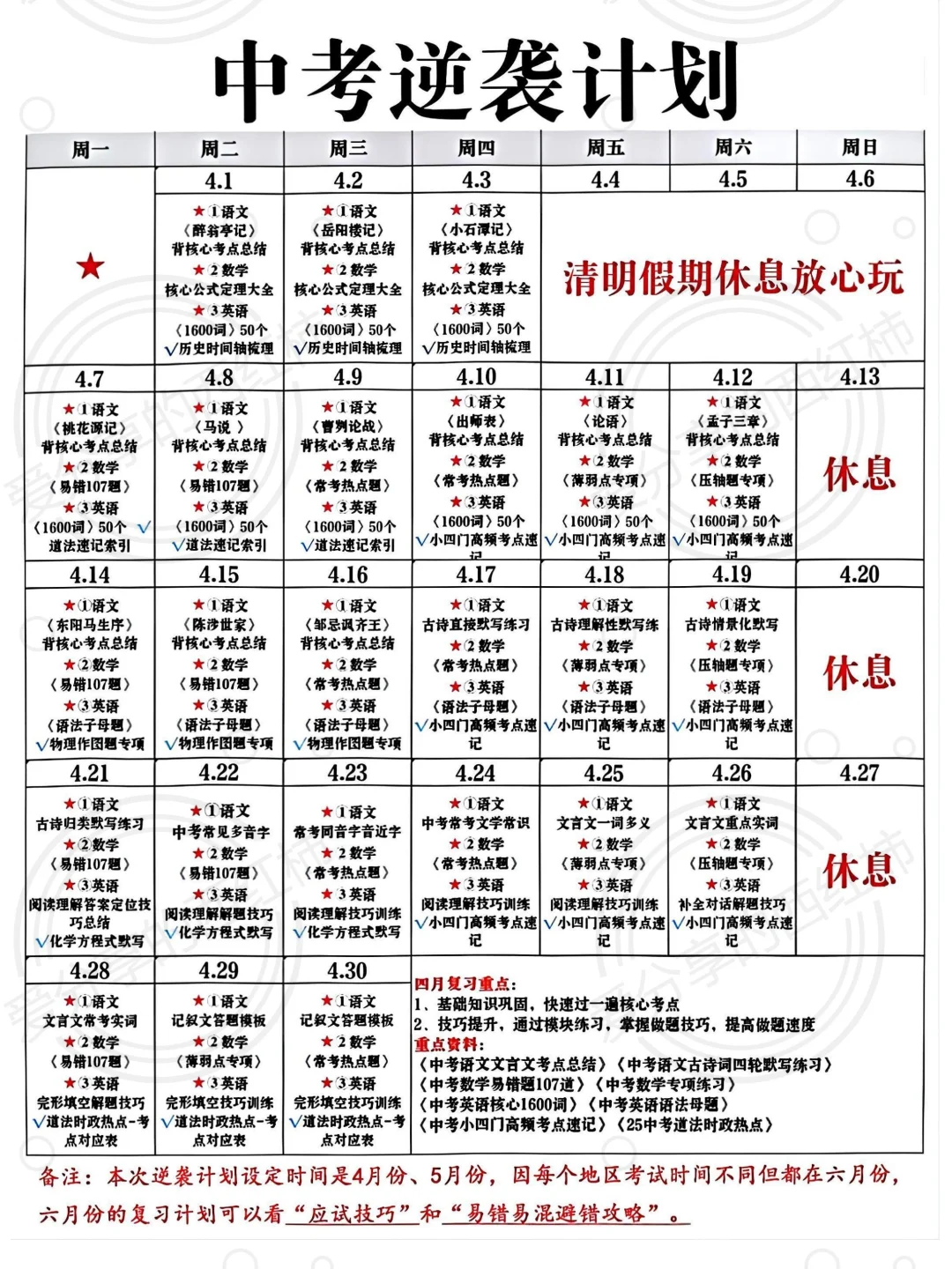 中考最后70天你拿什么赢-第3张图片-四季读书网