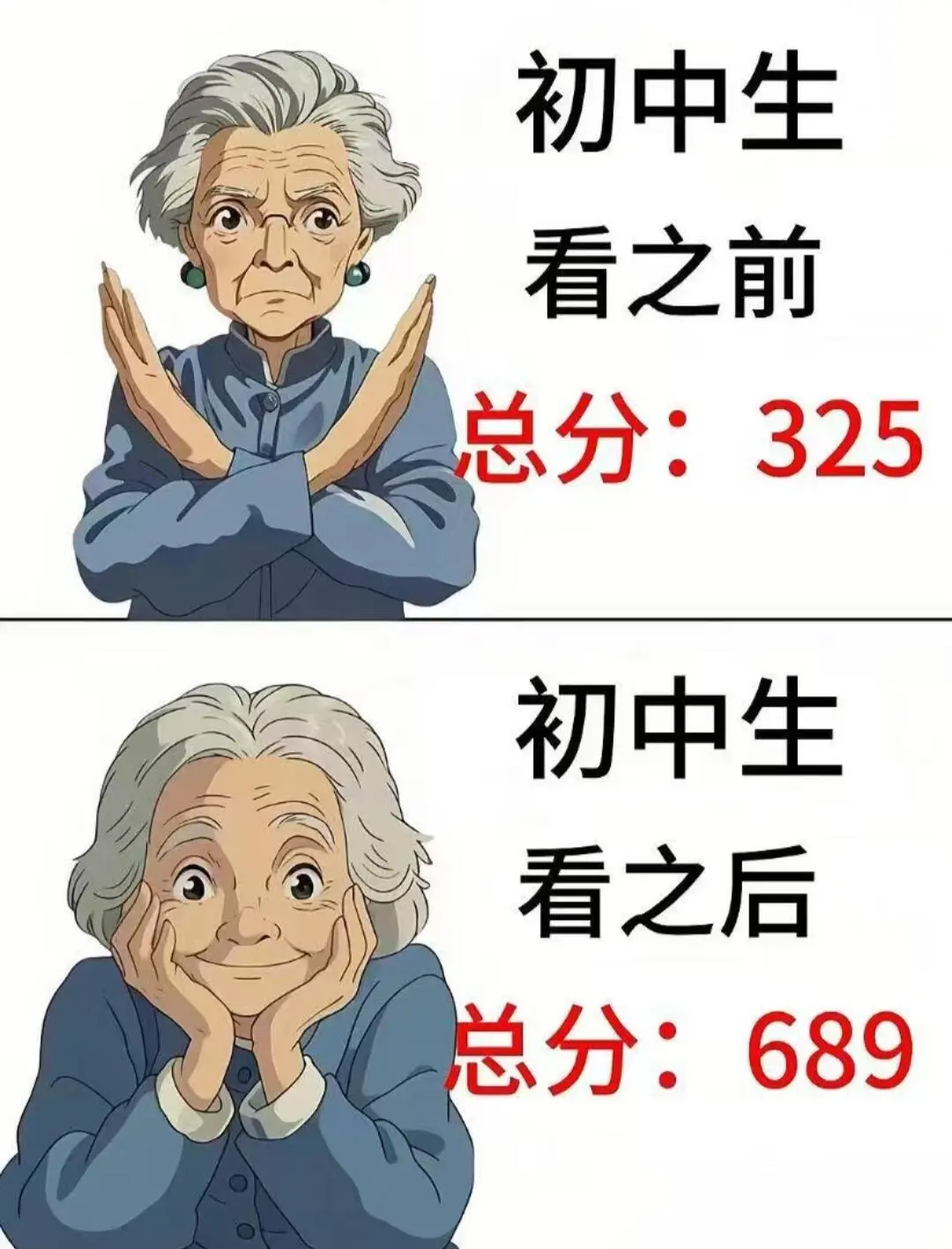 初中生到底需要多努力才可以考700➕-第2张图片-四季读书网