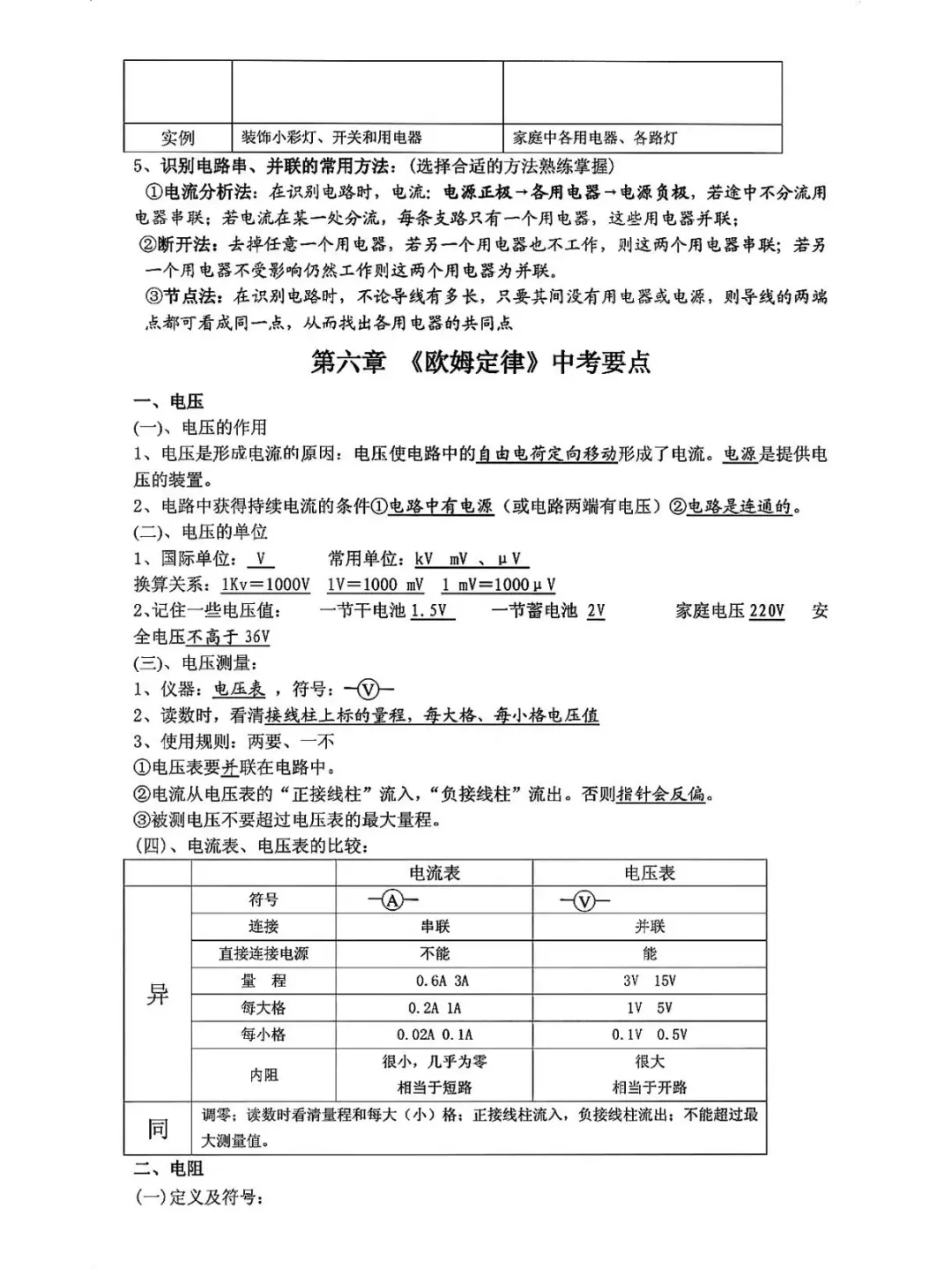 物理低于90分，必须啃下这张表！中考物理公-第12张图片-四季读书网