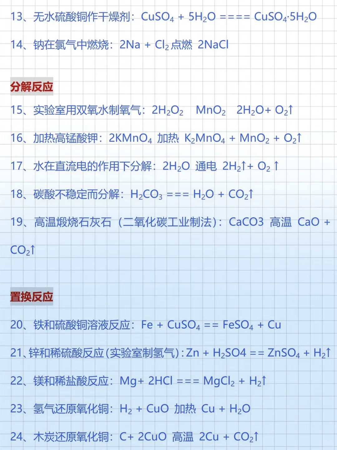 初三化学｜重点方程式总结，背完保底90分！-第4张图片-四季读书网