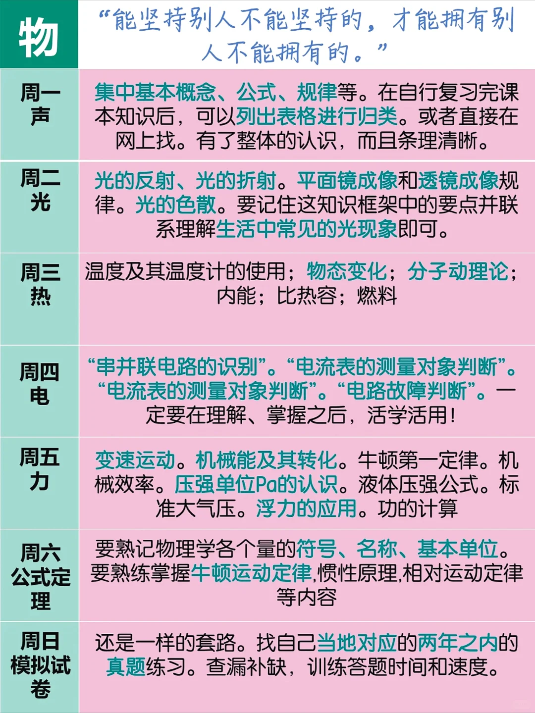 25中考生和家长进❗️中考复习周计划/附资料 第8张 25中考生和家长进❗️中考复习周计划/附资料 第8张