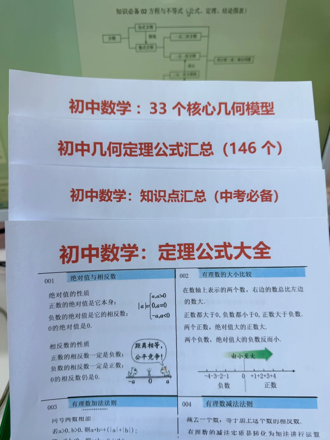 一线重点班老师总结出来的中考逆袭计划表‼️ 第7张 一线重点班老师总结出来的中考逆袭计划表‼️ 第7张