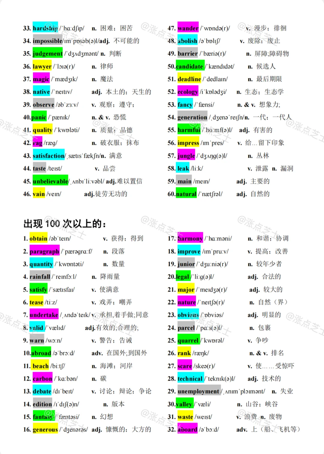 中考英语考过次数最多的单词-第4张图片-四季读书网
