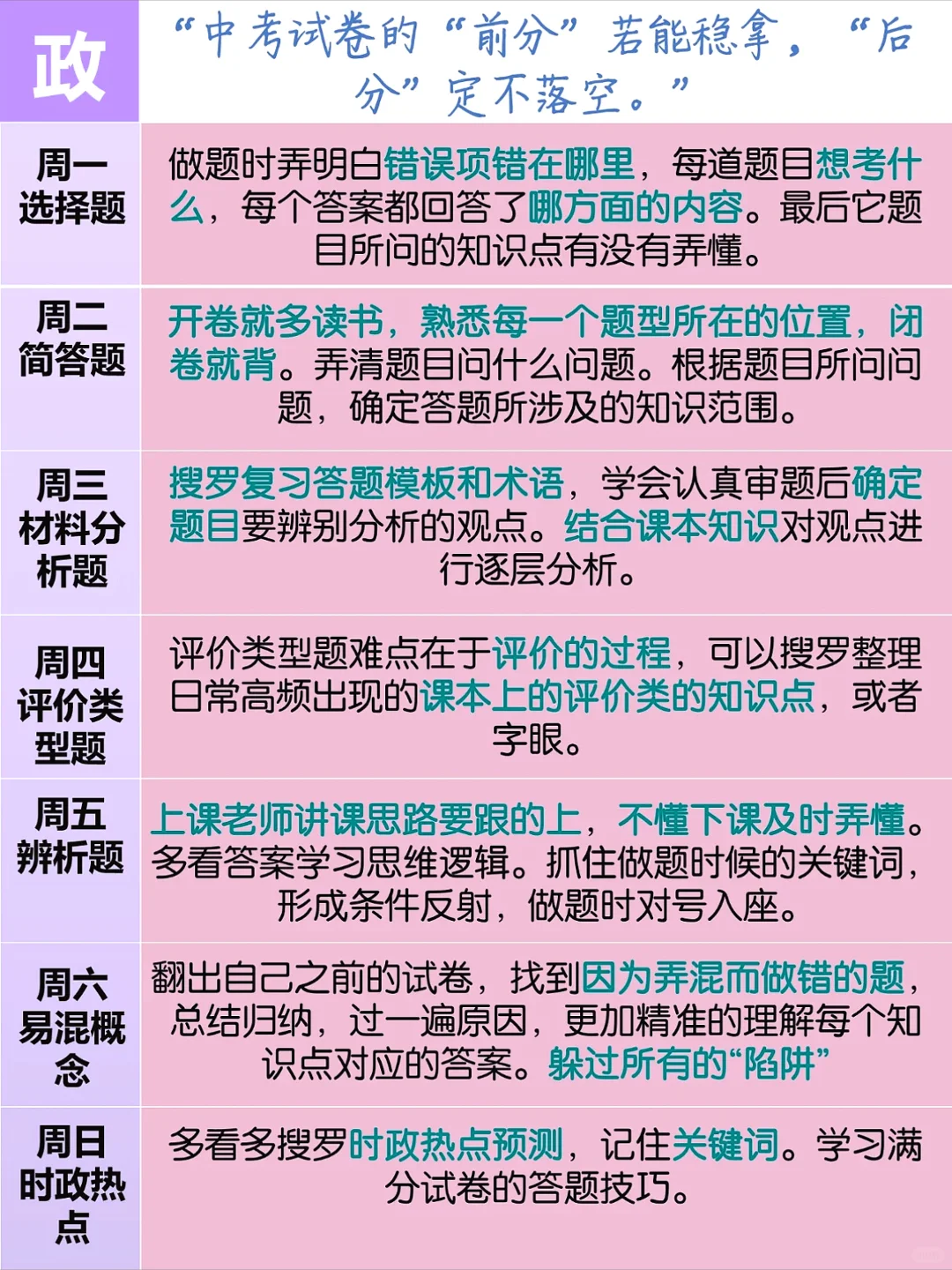 25中考生和家长进❗️中考复习周计划/附资料 第7张 25中考生和家长进❗️中考复习周计划/附资料 第7张