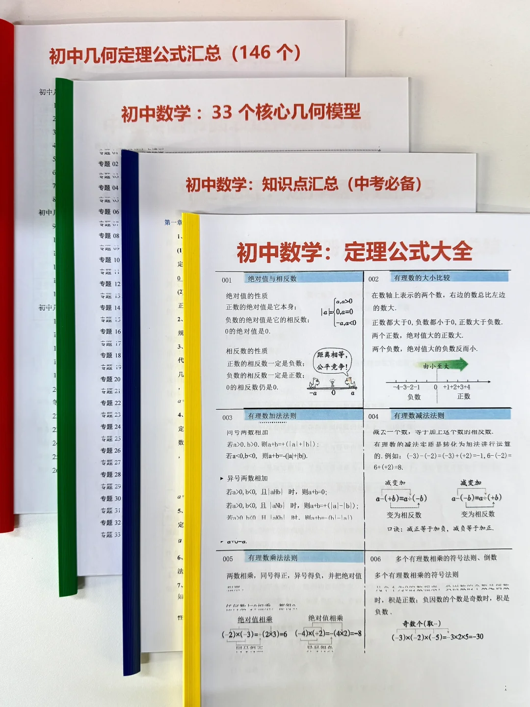 25中考生和家长进❗️中考复习周计划/附资料 第11张 25中考生和家长进❗️中考复习周计划/附资料 第11张