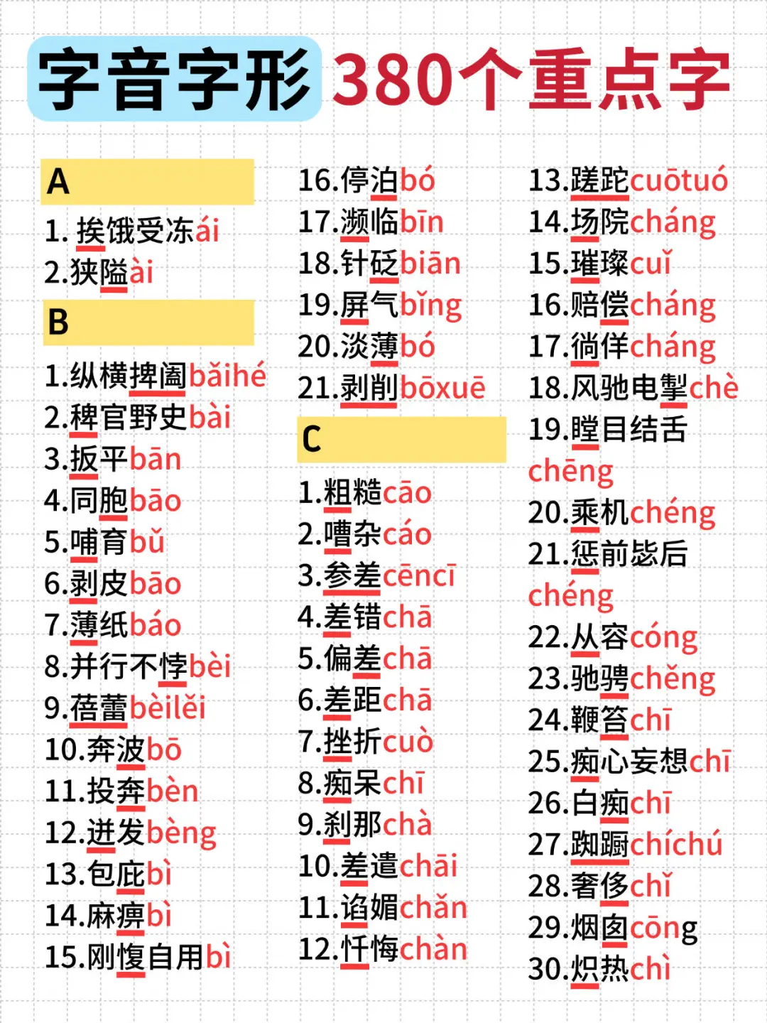 中考语文字音字形大全汇总 第3张