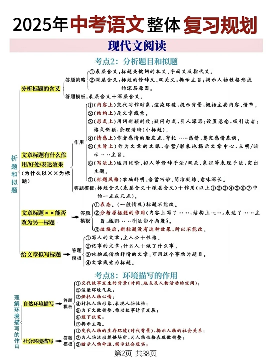 25年中考语文‼️提分必备复习规划和答题技巧-第5张图片-四季读书网