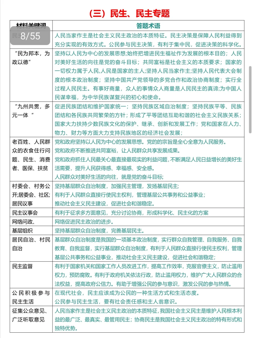中考道法答题术语终于整理好了 第5张