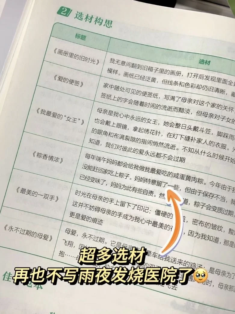 过来人建议:不要浪费孩子初中的时间了!!-第9张图片-四季读书网 过来人建议:不要浪费孩子初中的时间了!!-第9张图片-四季读书网