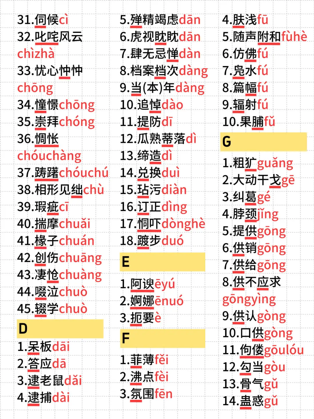 中考语文字音字形大全汇总 第5张
