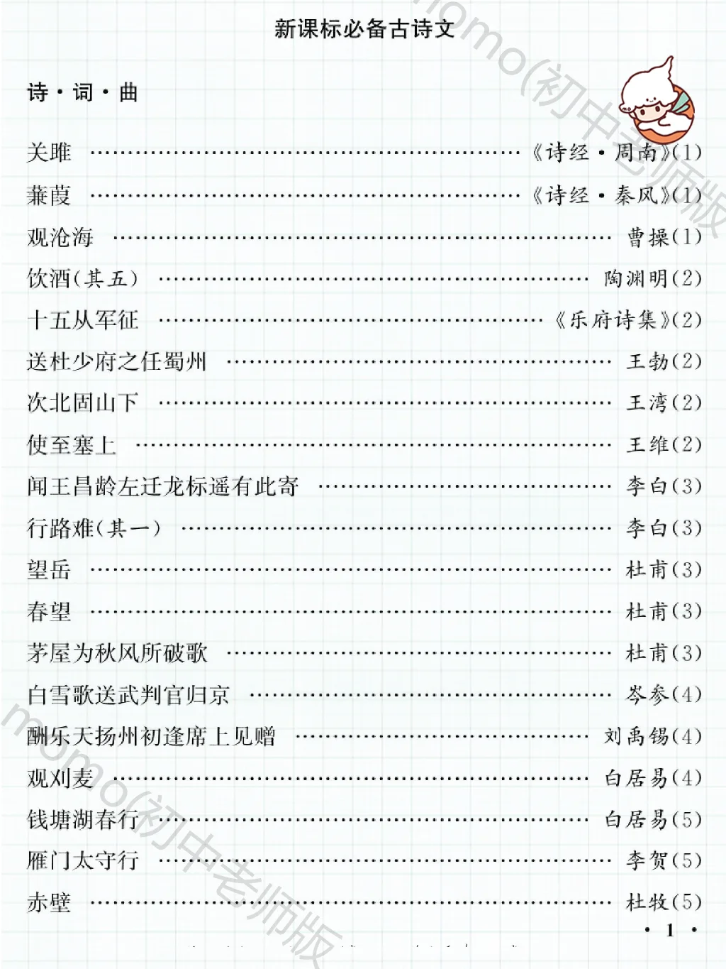 重中使用的！中考全科三轮复习学习计划-第5张图片-四季读书网