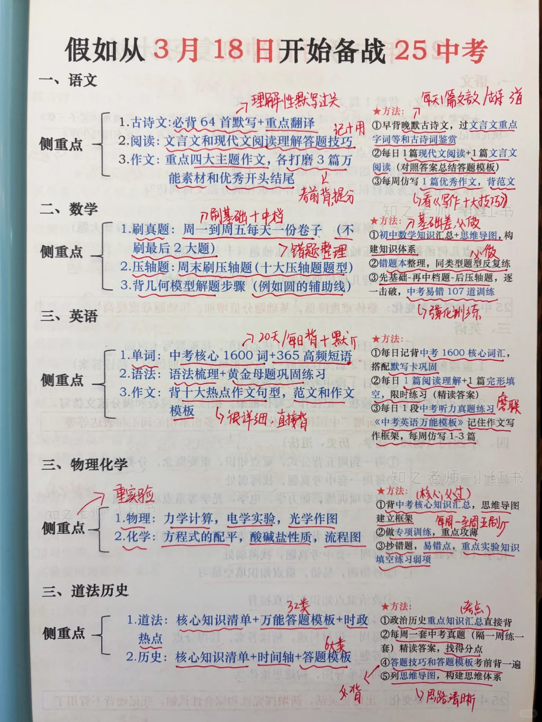 这是我见过蕞好的中考规划！优秀的家长已抄-第2张图片-四季读书网