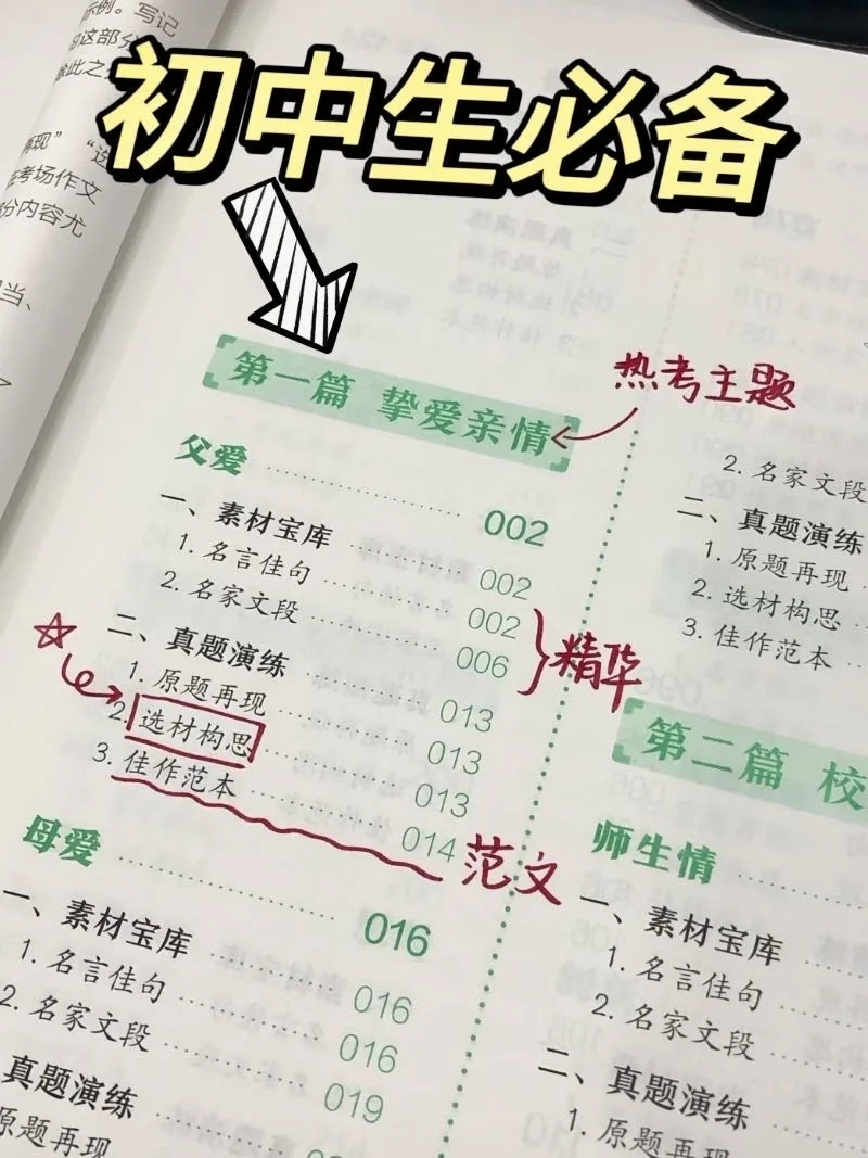 过来人建议:不要浪费孩子初中的时间了!!-第8张图片-四季读书网 过来人建议:不要浪费孩子初中的时间了!!-第8张图片-四季读书网