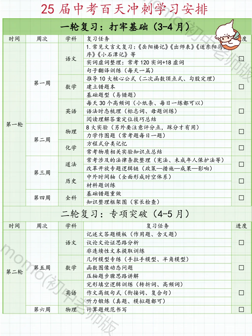 重中使用的！中考全科三轮复习学习计划-第3张图片-四季读书网