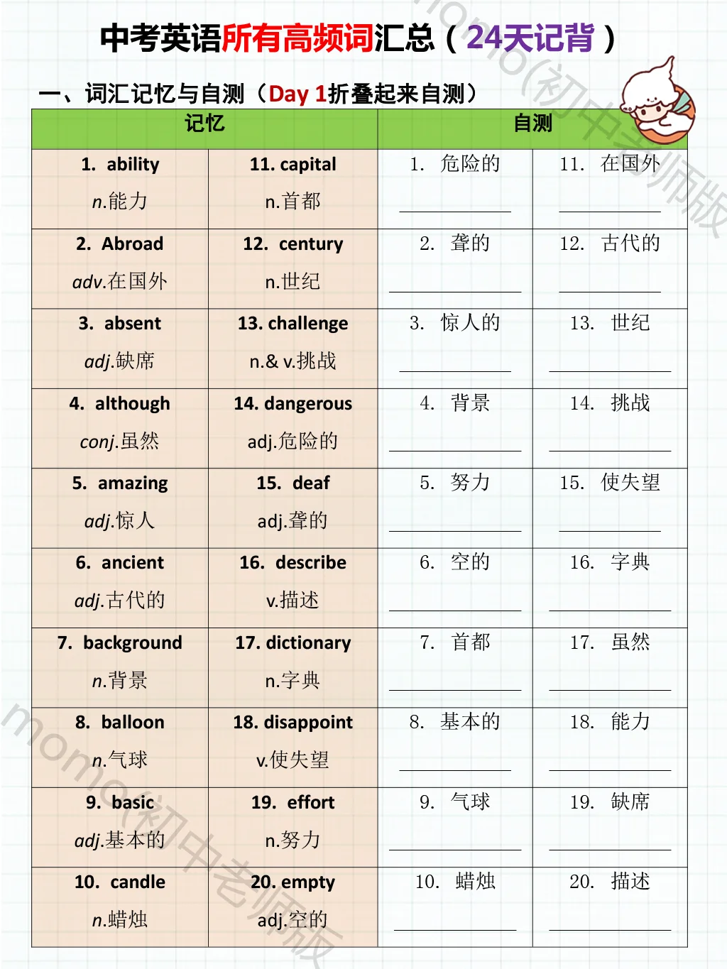 重中使用的！中考全科三轮复习学习计划-第7张图片-四季读书网