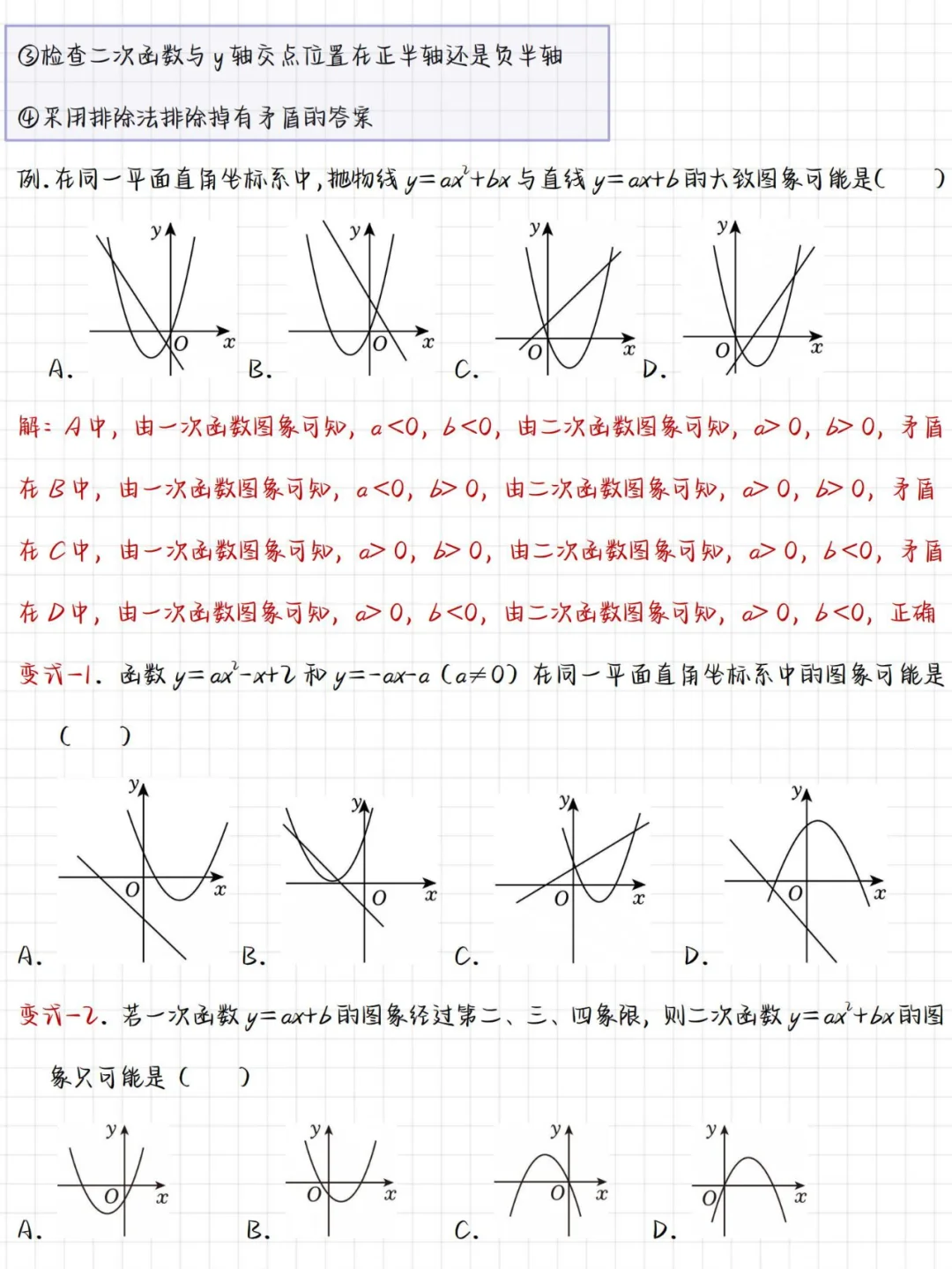 初中数学中考必考二次函数,吃透这篇不丢分-第8张图片-四季读书网 初中数学中考必考二次函数,吃透这篇不丢分-第8张图片-四季读书网