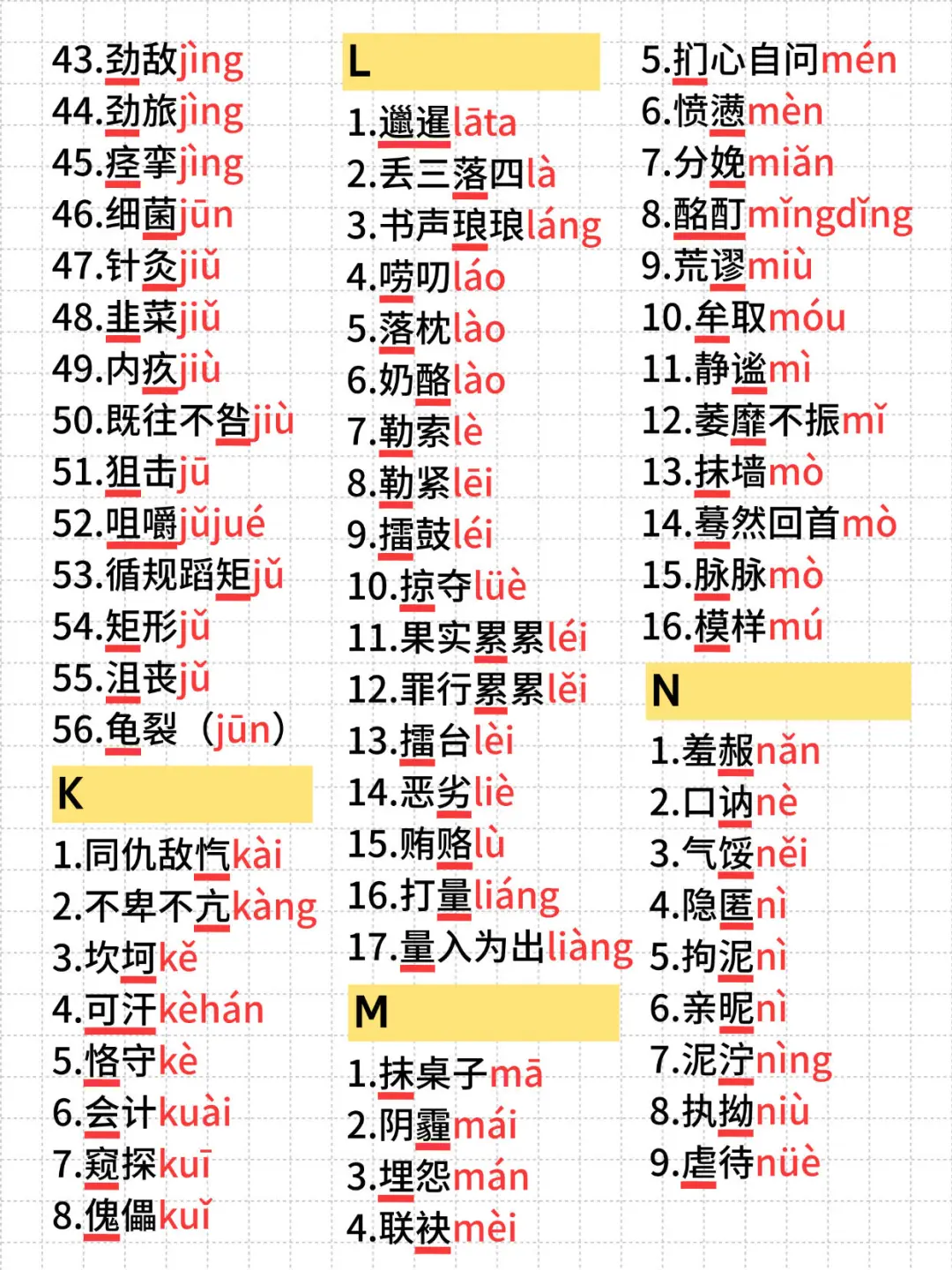 中考语文字音字形大全汇总 第4张
