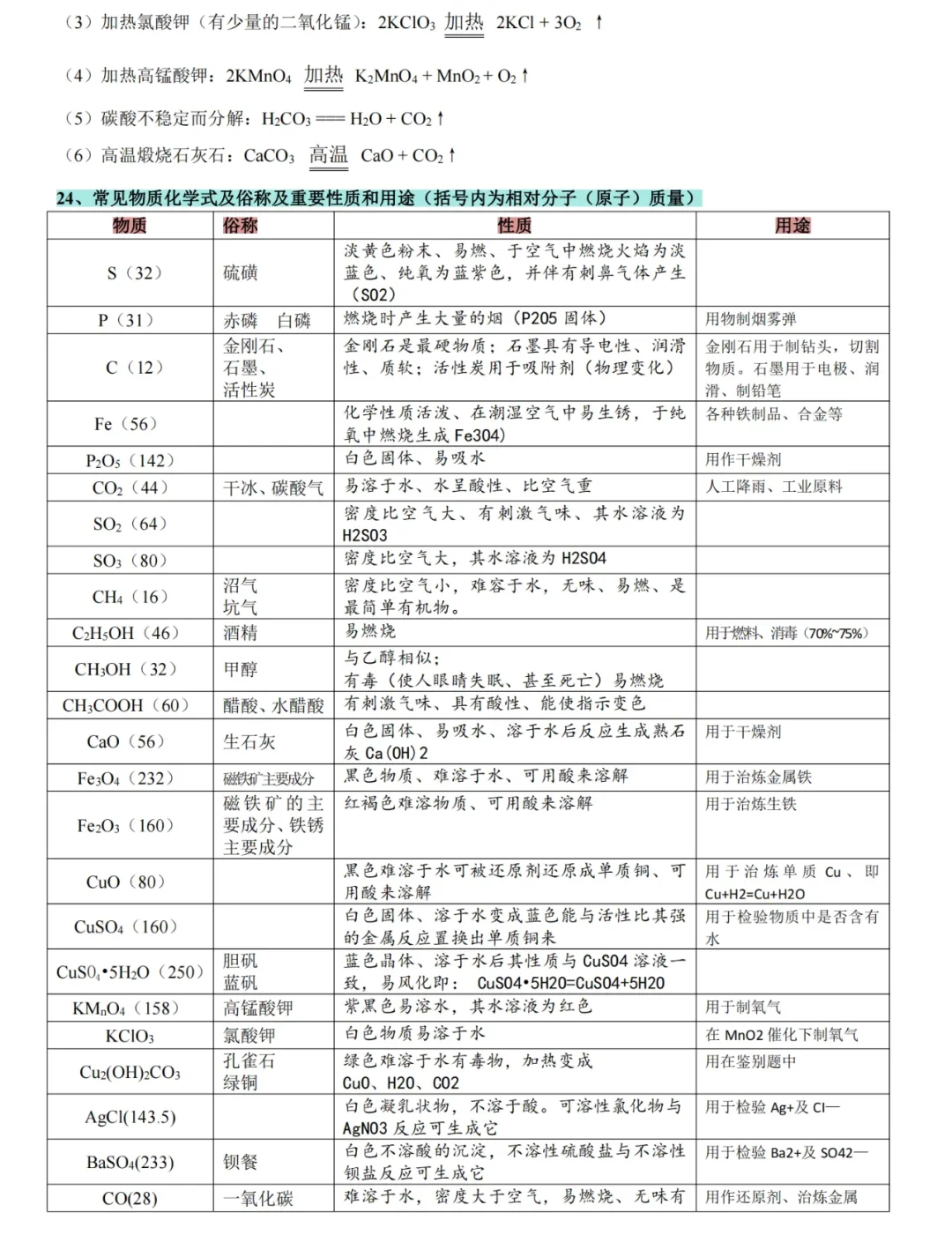 2025中考化学全部考点背诵【打印版】-第9张图片-四季读书网