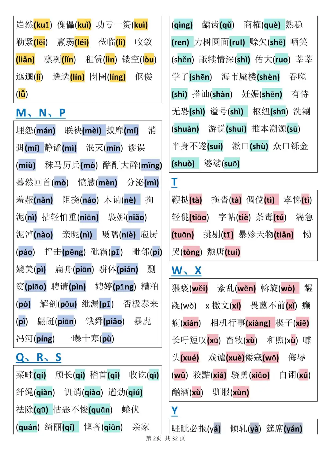 中考语文字音字形大全汇总 第17张