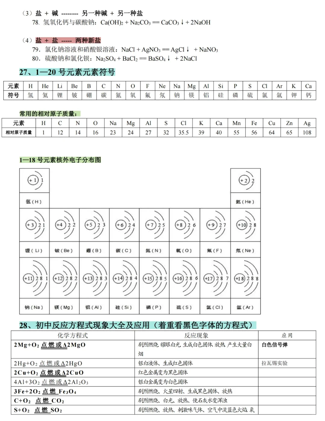 2025中考化学全部考点背诵【打印版】-第14张图片-四季读书网